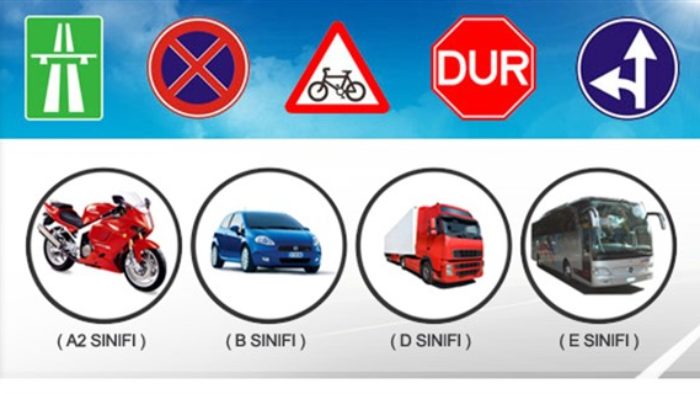 Sürücü Kursu Nasıl Açılır?