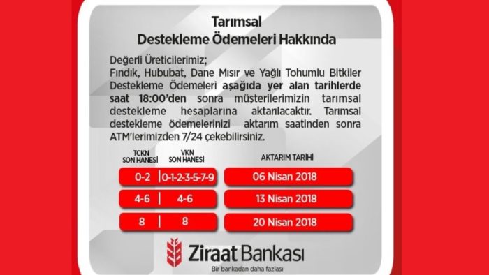 Tarımsal Destekleme Ziraat’ten Ödemeleri Başladı
