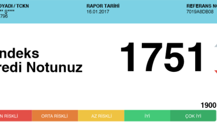Findeks Kredi Notu Nedir?
