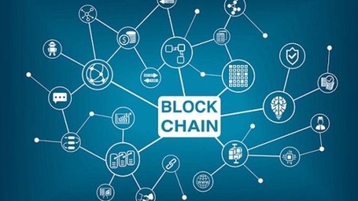 Blockchain Nedir?