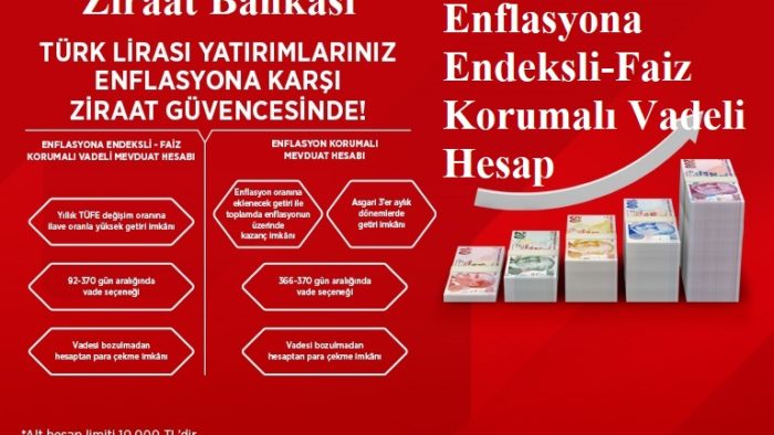 Ziraat Bankası Enflasyona Endeksli-Faiz Korumalı Vadeli Hesap